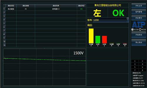 電機(jī)定子單點(diǎn)破損測試設(shè)備測試界面-艾普智能.png