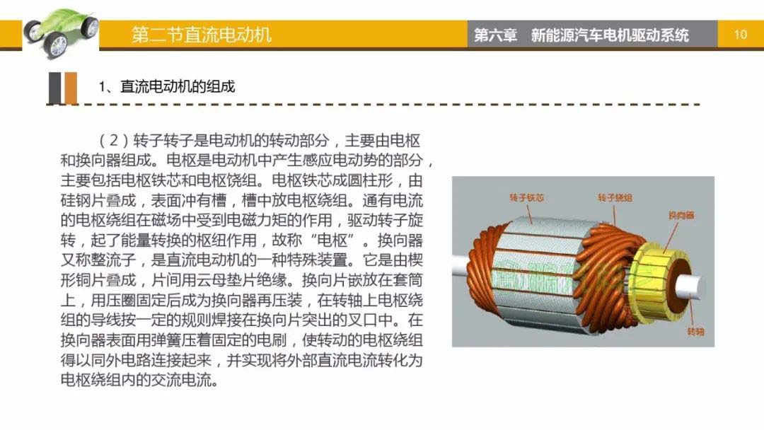 直流電動機(jī)轉(zhuǎn)子-艾普智能.jpg