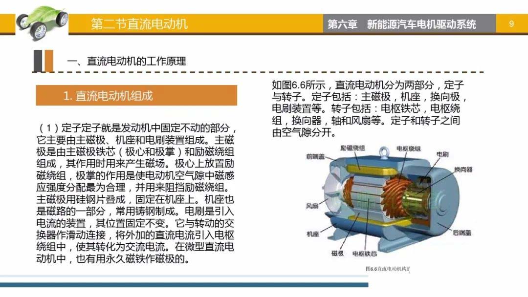 直流電動機(jī)工作原理-艾普智能jpg