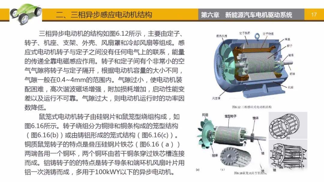 三相異步感應(yīng)電動機(jī)結(jié)構(gòu)-艾普智能.jpg