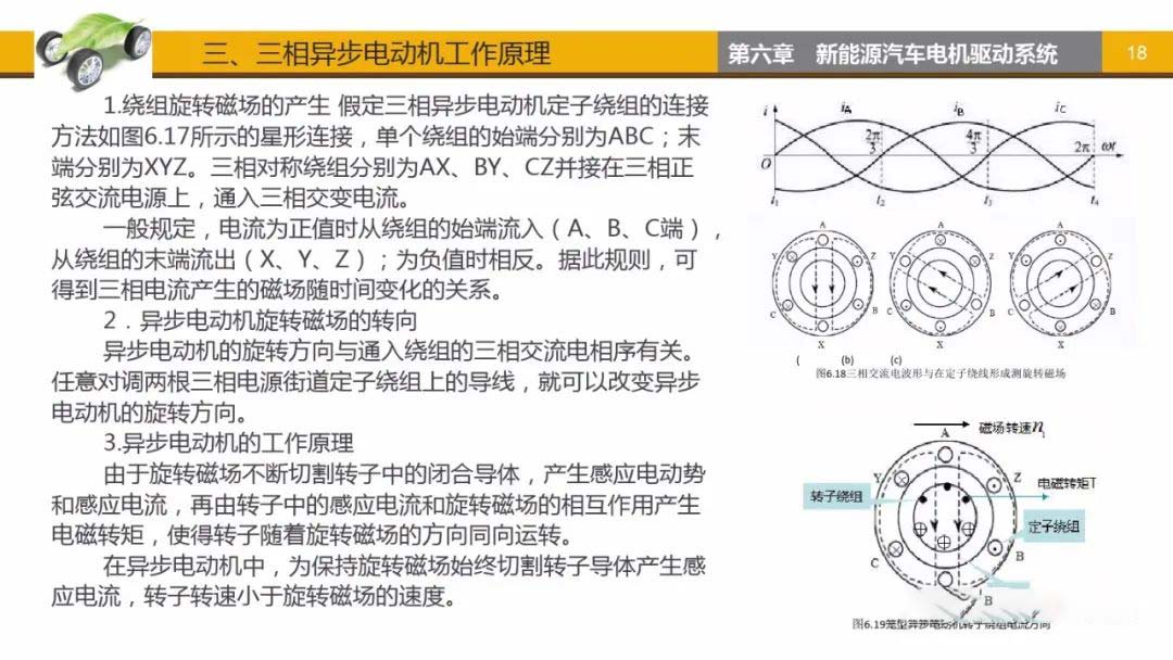 三相異步電動機(jī)工作原理-艾普智能.jpg