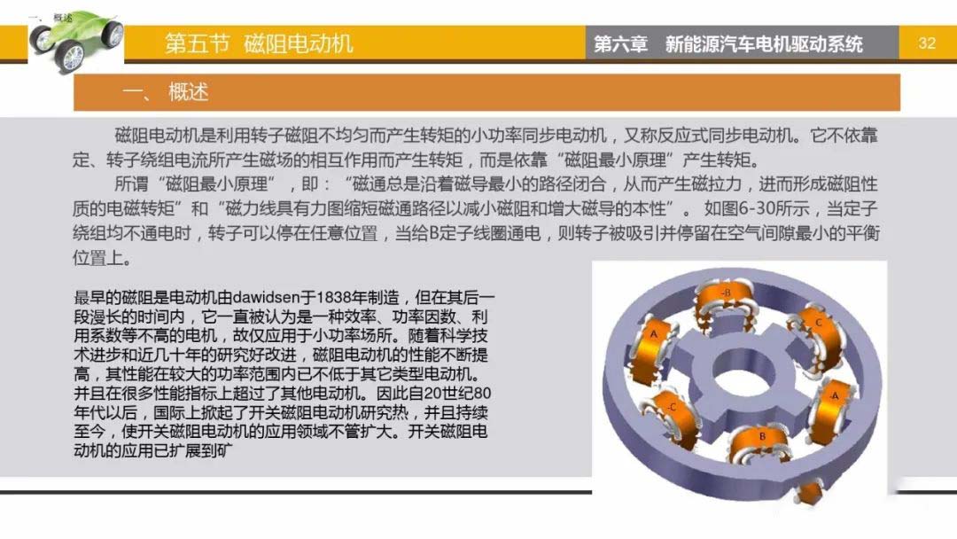 磁阻電動機(jī)概述-艾普智能.jpg