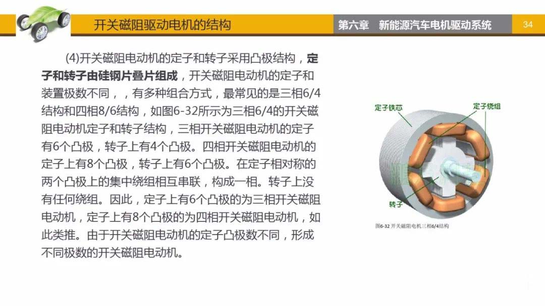 開關(guān)磁阻驅(qū)動電機(jī)結(jié)構(gòu)-艾普智能.jpg