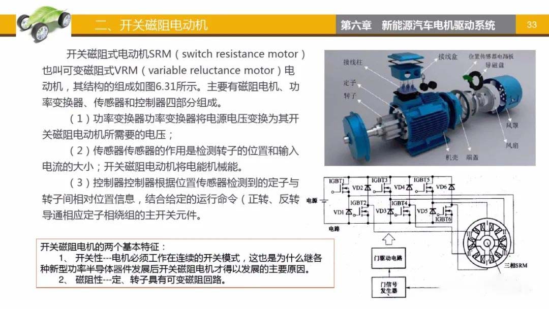 開關(guān)磁阻電動機(jī)-艾普智能.jpg
