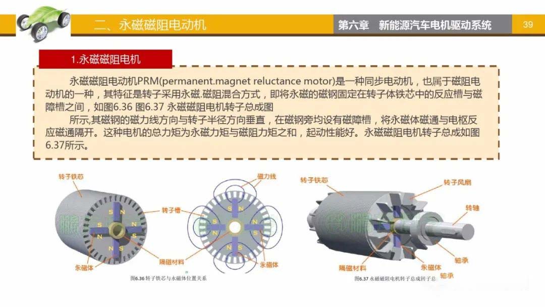 永磁磁阻電動機(jī)-艾普智能.jpg