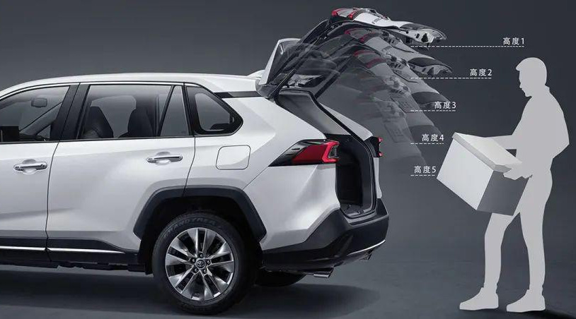 汽車電動尾門電機(jī)原理—艾普智能.jpg