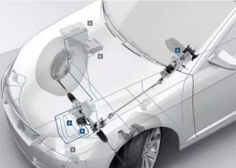 汽車(chē)eps電機(jī)是什么意思？—艾普智能.jpg
