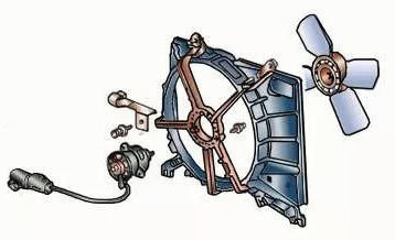 汽車?yán)鋮s風(fēng)扇電機(jī)是什么電機(jī)？—AIP艾普.jpg