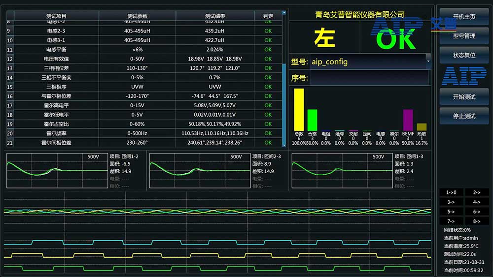 電動車電機(jī)霍爾檢測—AIP艾普.jpg