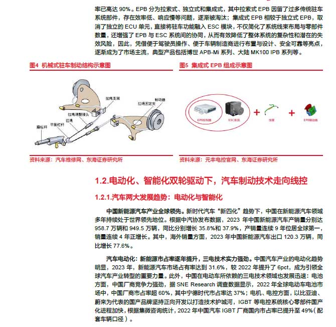 2025線控制動：EMB量產(chǎn)漸近，線控制動國產(chǎn)替代加速—AIP艾普