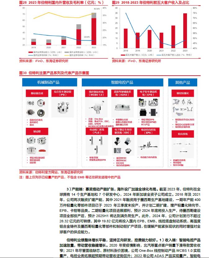 2025線控制動：EMB量產(chǎn)漸近，線控制動國產(chǎn)替代加速—AIP艾普