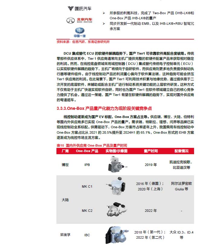 2025線控制動：EMB量產(chǎn)漸近，線控制動國產(chǎn)替代加速—AIP艾普