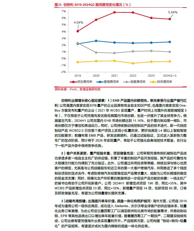 2025線控制動：EMB量產(chǎn)漸近，線控制動國產(chǎn)替代加速—AIP艾普